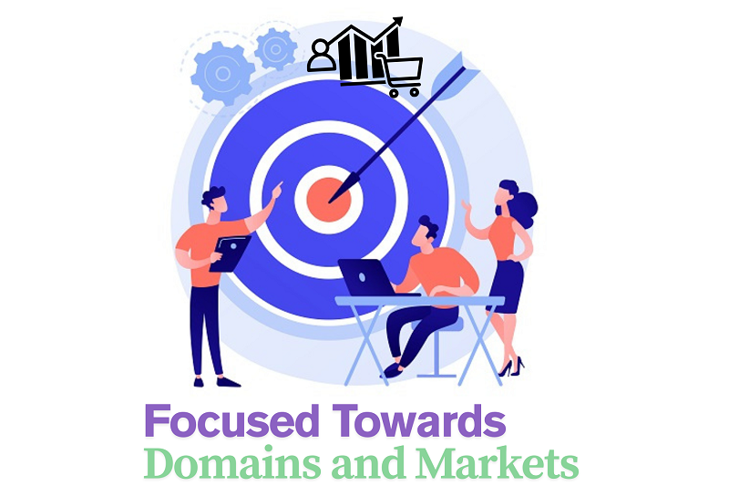 Focused Approach